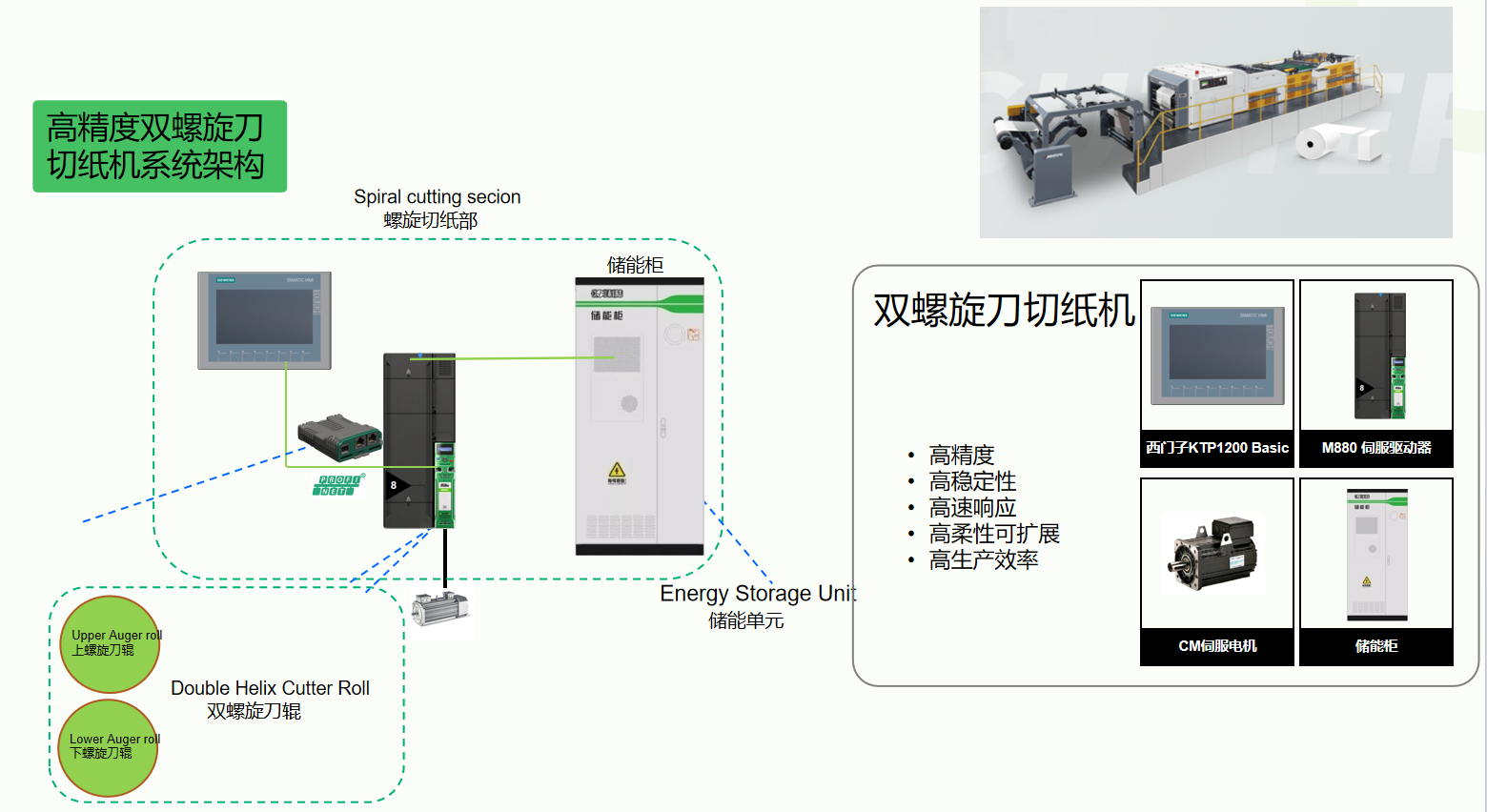 企業微信截圖_17260375307916.png