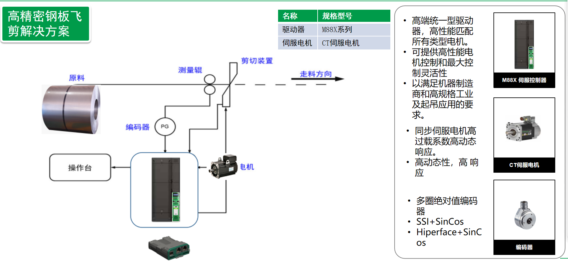 企業微信截圖_17260276606930.png